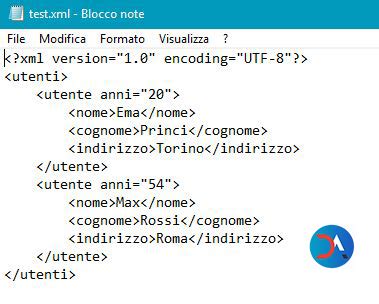 xmdnl|xml che cos'è.